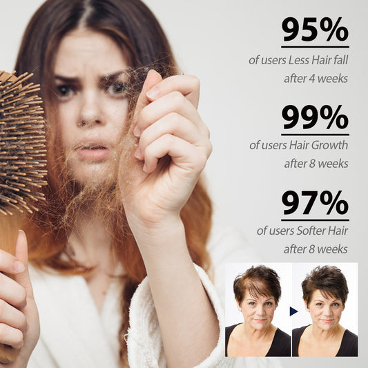 Strong Repair Anti-Hair Loss Scalp Care Solution