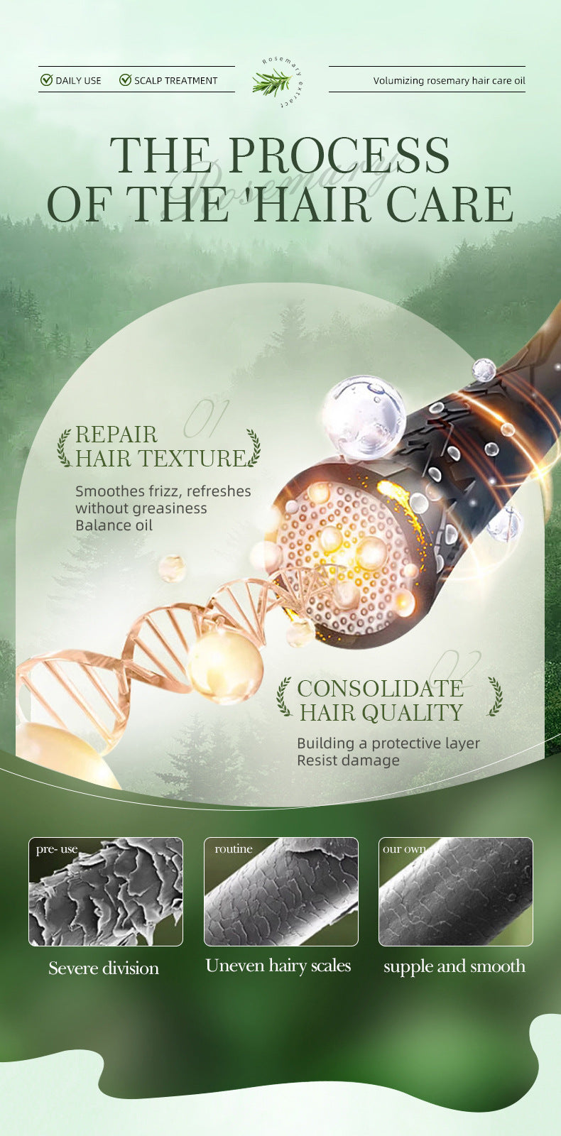 Rosemary Maintenance Hair Care Essential Oil