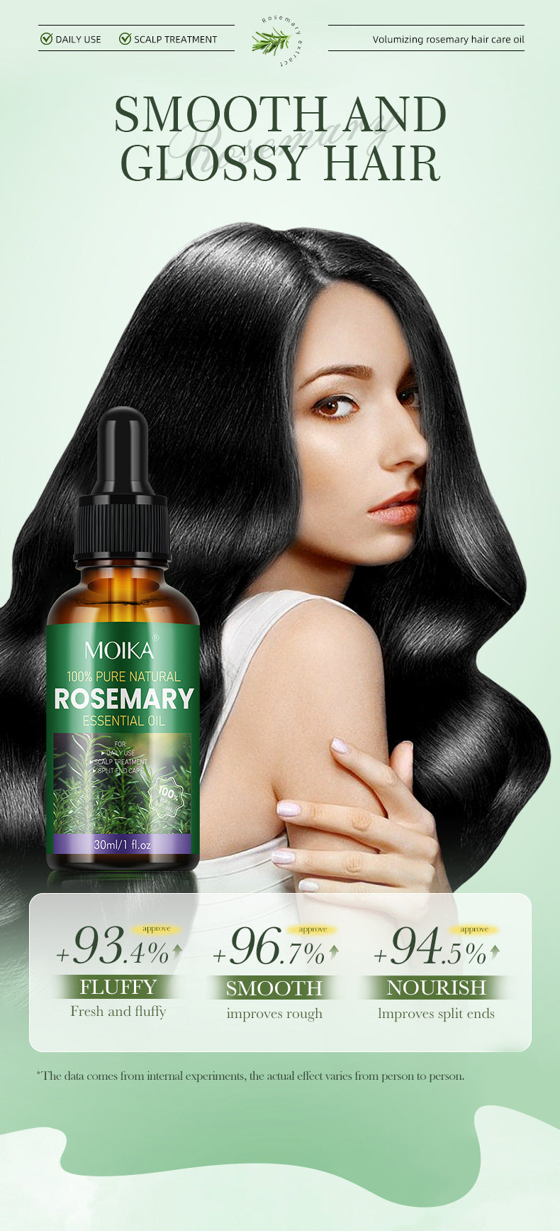 Rosemary Maintenance Hair Care Essential Oil